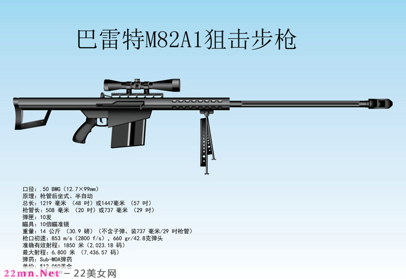 美国巴雷特m82a1狙击步枪7