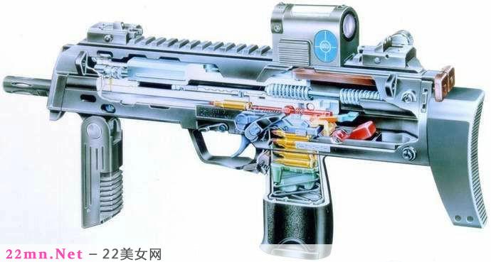 德国单兵自卫武器MP7冲锋枪7